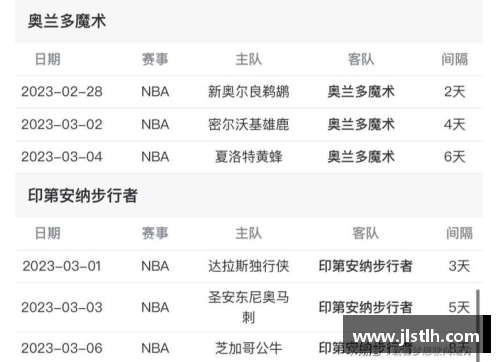 今日NBA竞彩推荐：精准赛事分析与投注建议