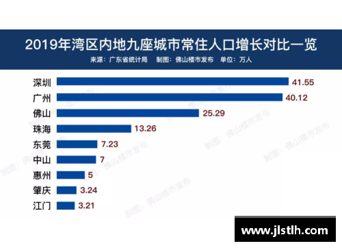 ob欧宝集团官网佛山南海积分攀升，一举成为劲敌